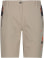Wandershorts
