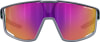 Julbo Fury S Sportsonnenbrille