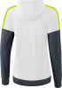 Erima Squad Trainingsjacke mit Kapuze