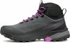 Scarpa Ribelle Cross 2 MID GTX Trekkingschuhe