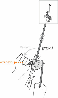 Petzl GriGri + Sicherungsgerät mit Bremsunterstützung