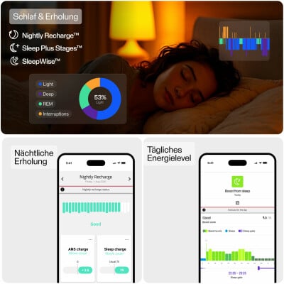 Polar Loop Fitness-Armband