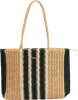 Protest PrtLona Bag Badetasche