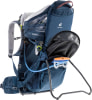 Deuter Kid Comfort Active Kinderrückentrage