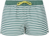 Protest Prtcamilo Beachshort