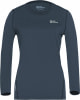 Jack Wolfskin Sky Thermal Funktionsunterhemd