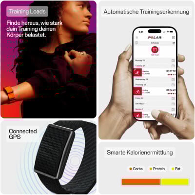 Polar Loop Fitness-Armband
