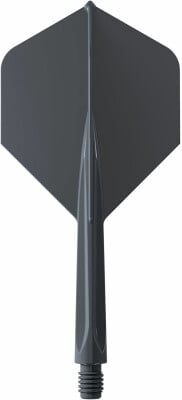 Unicorn Forge All in One Flights Unicorn Forge All in One Flights