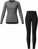 Löffler Transtex Warm Funktionsunterwäsche-Set