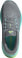 Supernova Rise 2 Laufschuhe