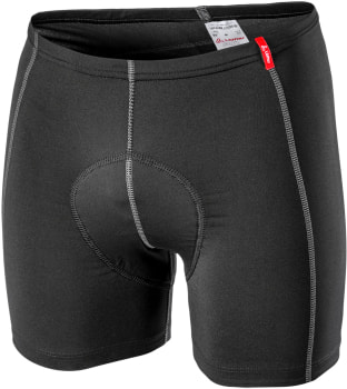 Löffler Funktionsunterhose