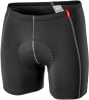 Löffler Funktionsunterhose