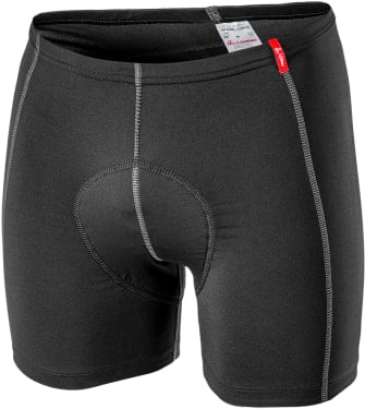 Funktionsunterhose
