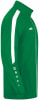 Jako Power Regenjacke
