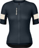 Scott W's Endurance Pro Radtrikot