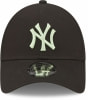 New Era 940 MLB League Essential baseballová kšiltovka