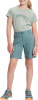 McKINLEY Brenton Wandershorts