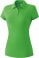 Teamsport Basics Poloshirt kurzarm