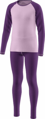 Löffler Transtex-Merino Funktionsunterwäsche-Set
