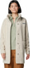 Columbia Panorama Long Jkt Női fleece kabát