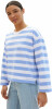 Tom Tailor TOM TAILOR Sweatsh.Stripe Női pulóver