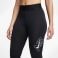 Nsw Air Tights