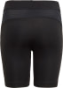 adidas Techfit kurze Kompressionstights
