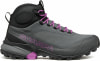 Scarpa Ribelle Cross 2 MID GTX Trekkingschuhe