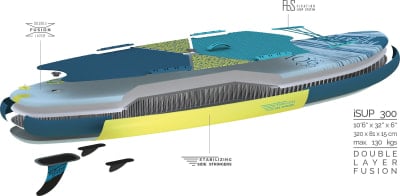 Firefly iSUP 300 III Stand Up Paddle