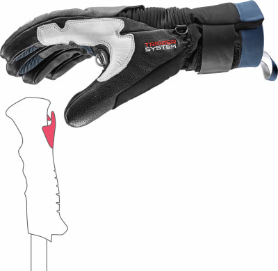 Leki Hevon Pro 3D Skihandschuhe
