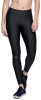Under Armour HeatGear® Armour női leggings