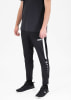 Jako Power Trainingshose