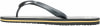 Billabong Tides Flip Flops