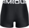 HeatGear® kurze Tights