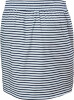 Helly Hansen W Thalia Skirt női szoknya