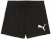 Puma Ess Metallic Shorts