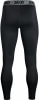 Jako Winter Kompressionstights