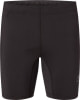 Energetics Perico Tights