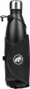 Mammut Lithium Add on Falschenhalter