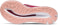 Asics GlideRide, dámska bežecká obuv