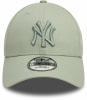 New Era 940 League Essentia Kappe