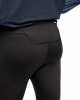 On Core Tights