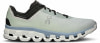 On Cloudflow 4 Laufschuhe