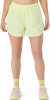 Asics Nagino Run Adjustable 4IN Laufshorts