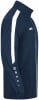 Jako Power Regenjacke