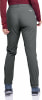 Schöffel Hochfilzen Wanderhose