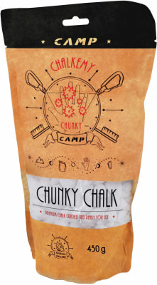 Camp Chunky Magnesium
