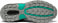 Excursion TR15 GTX Laufschuhe