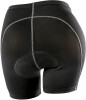 Löffler Funktionsunterhose