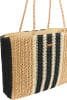 Protest PrtLona Bag Badetasche